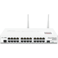 MikroTik Cloud Router Switch 125-24G-1S-2HnD-IN
