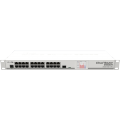 MikroTik Cloud Router Switch 125-24G-1S-RM