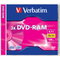 Verbatim DVD-RAM